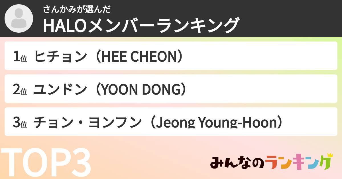 さんかみさんの「HALOメンバーランキング」