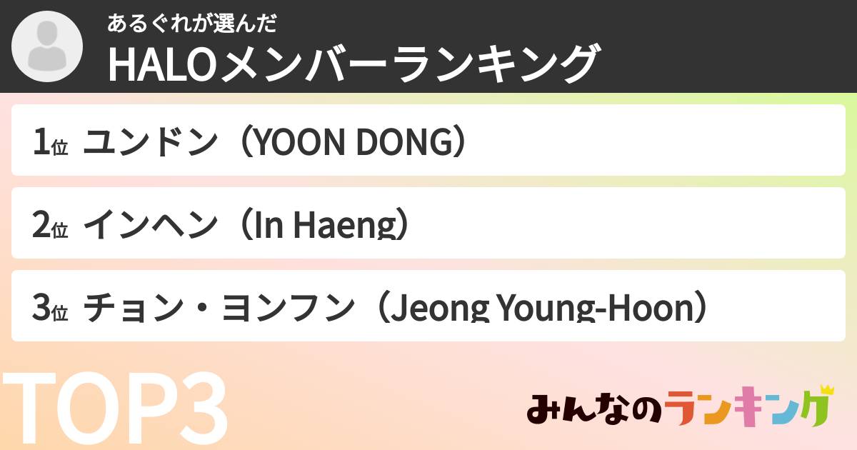 あるぐれさんの「HALOメンバーランキング」