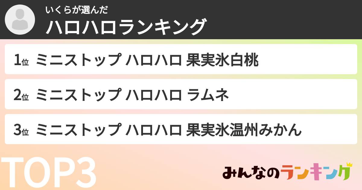 いくらさんの「ハロハロランキング」