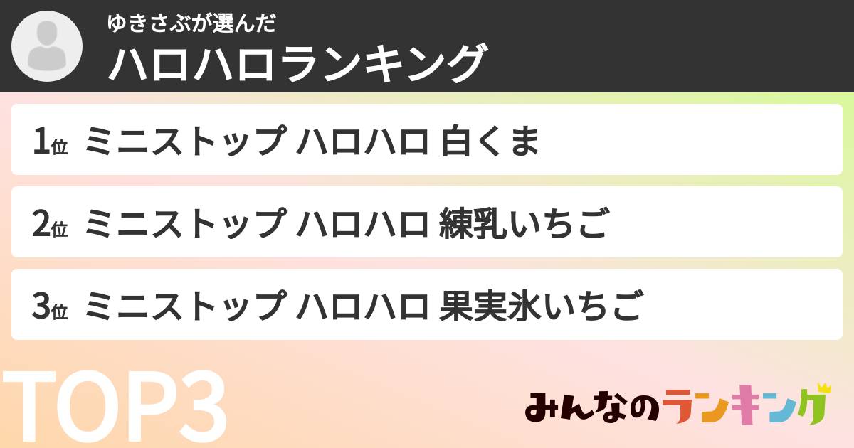ゆきさぶさんの「ハロハロランキング」
