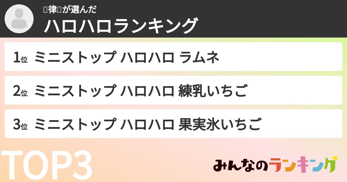 🤍律🤍さんの「ハロハロランキング」