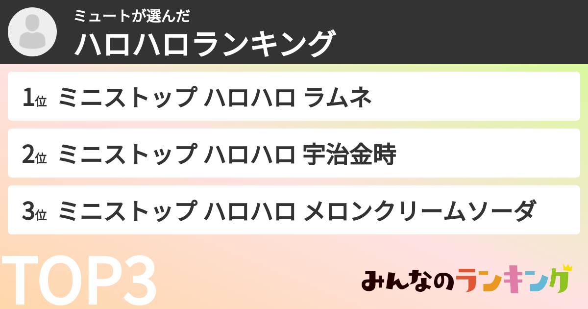 ミュートさんの「ハロハロランキング」