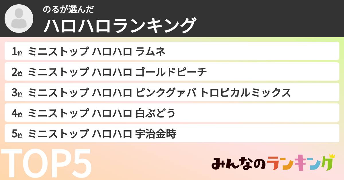 のるさんの「ハロハロランキング」