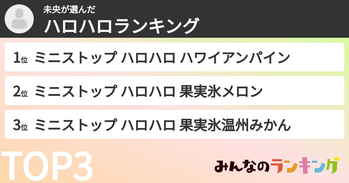 未央さんの「ハロハロランキング」