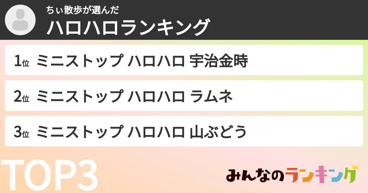 ちぃ散歩さんの「ハロハロランキング」