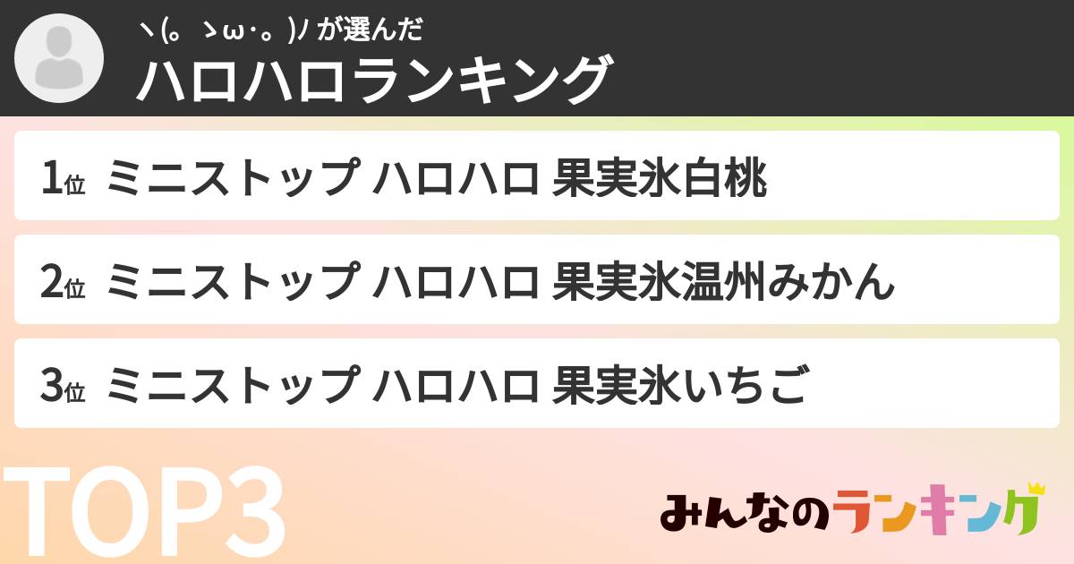 ヽ(。ゝω·。)ﾉ さんの「ハロハロランキング」