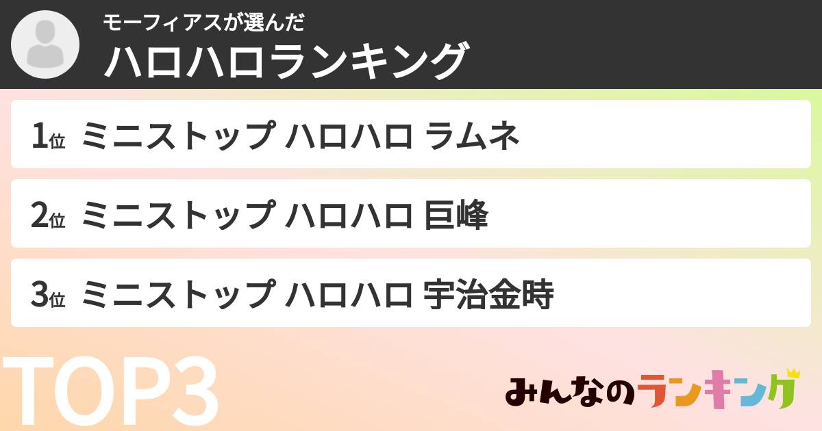 モーフィアスさんの「ハロハロランキング」