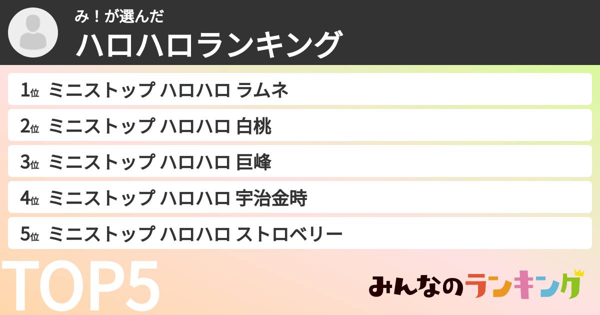 み！さんの「ハロハロランキング」