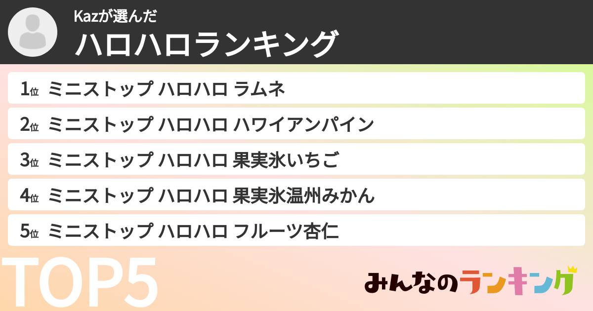 Kazさんの「ハロハロランキング」