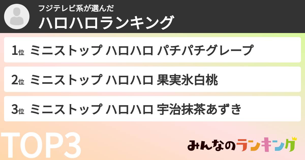 フジテレビ系さんの「ハロハロランキング」