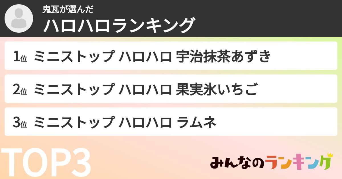 鬼瓦さんの「ハロハロランキング」