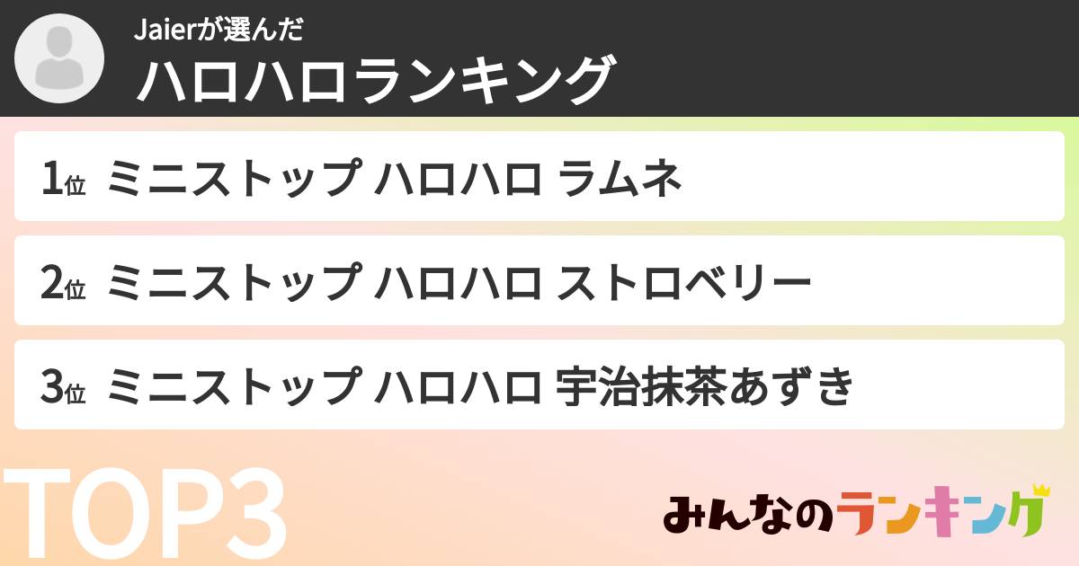 Jaierさんの「ハロハロランキング」