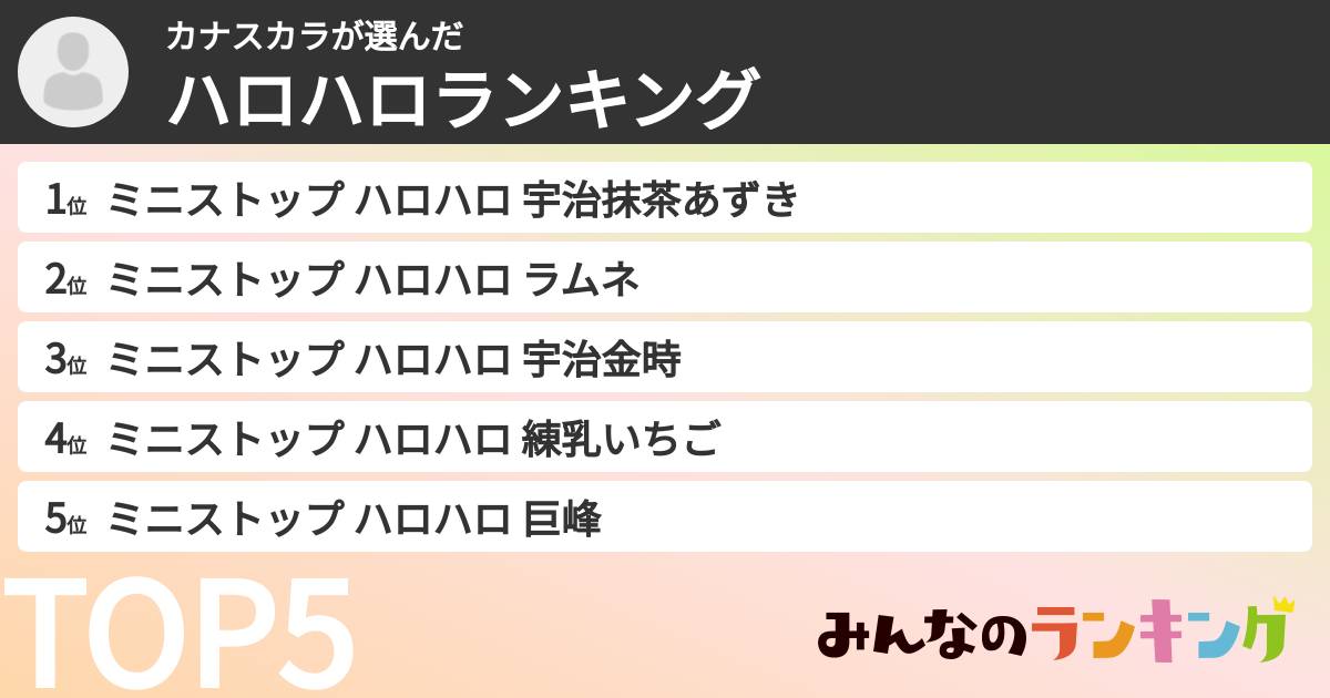 カナスカラさんの「ハロハロランキング」