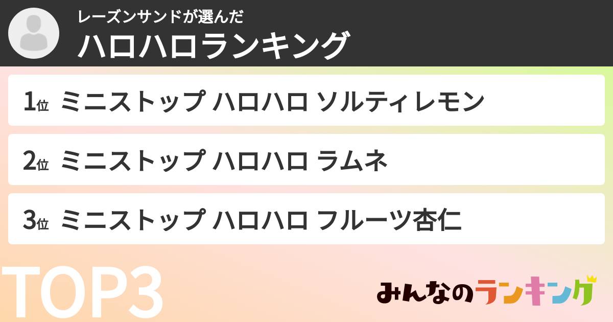 レーズンサンドさんの「ハロハロランキング」