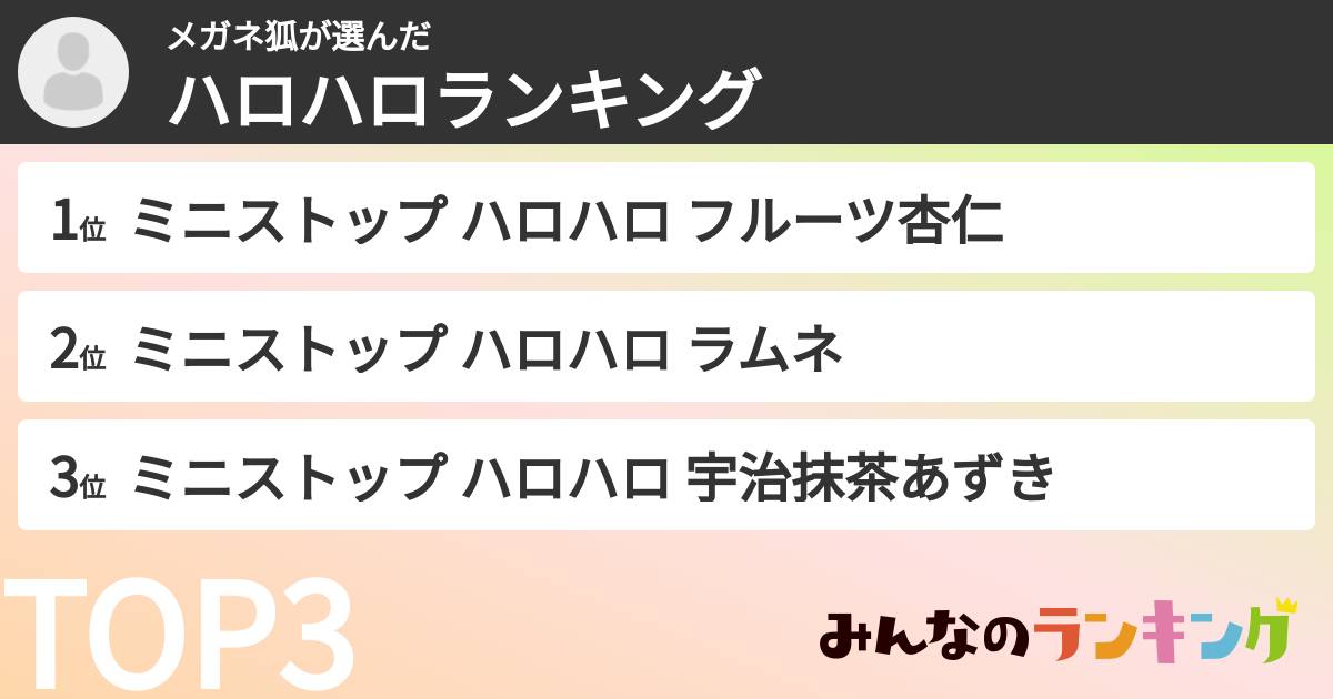メガネ狐さんの「ハロハロランキング」