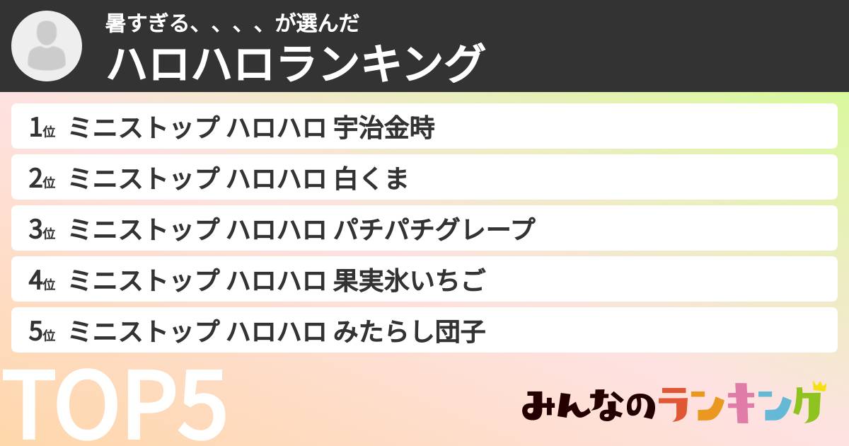 暑すぎる、、、、さんの「ハロハロランキング」