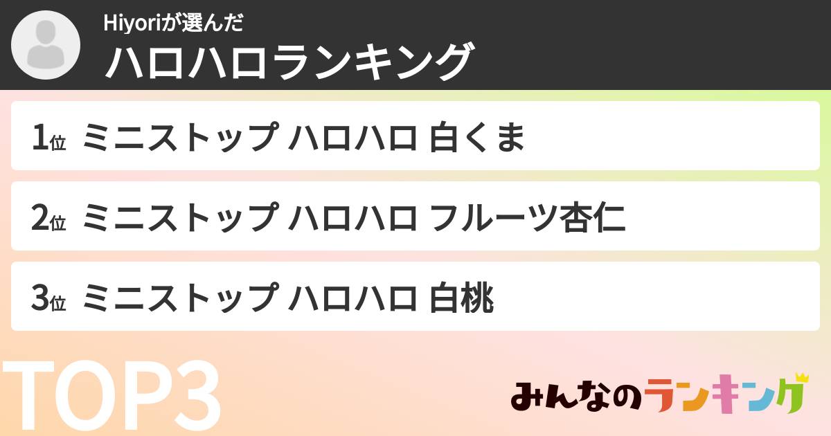 Hiyoriさんの「ハロハロランキング」