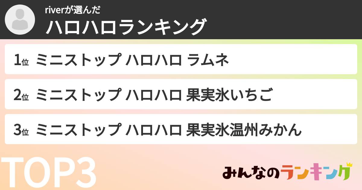riverさんの「ハロハロランキング」