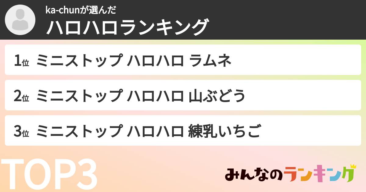 ka-chunさんの「ハロハロランキング」