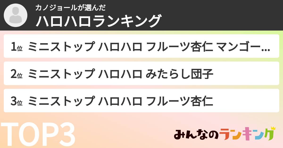カノジョールさんの「ハロハロランキング」