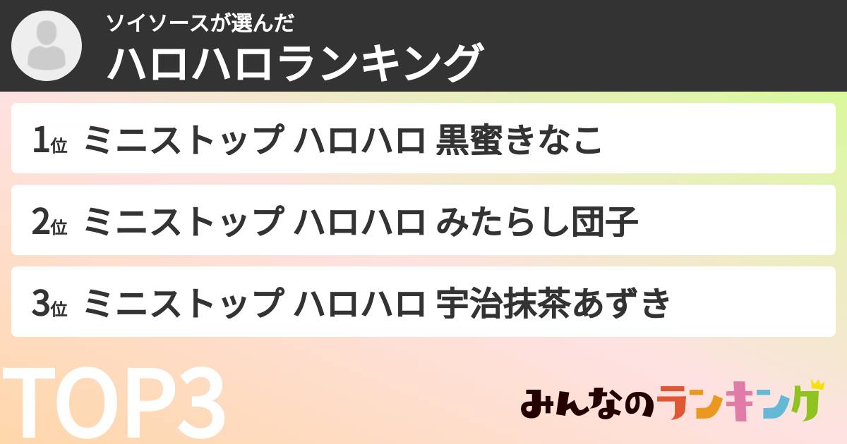 ソイソースさんの「ハロハロランキング」