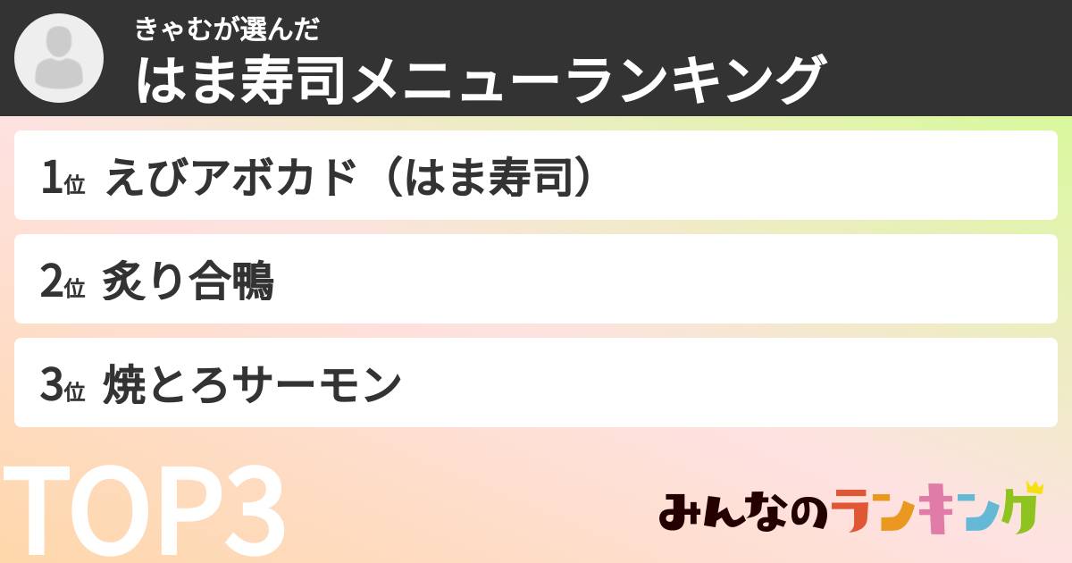 きゃむさんの「はま寿司メニューランキング」