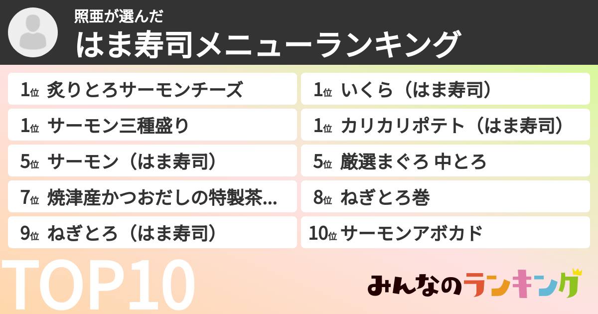 照亜さんの「はま寿司メニューランキング」