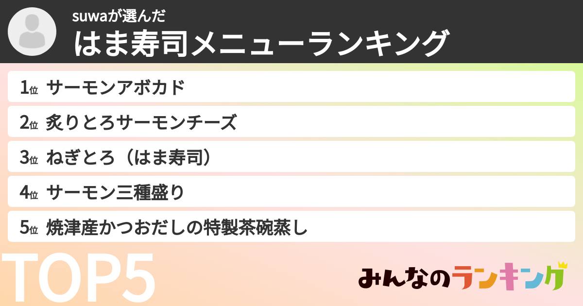suwaさんの「はま寿司メニューランキング」