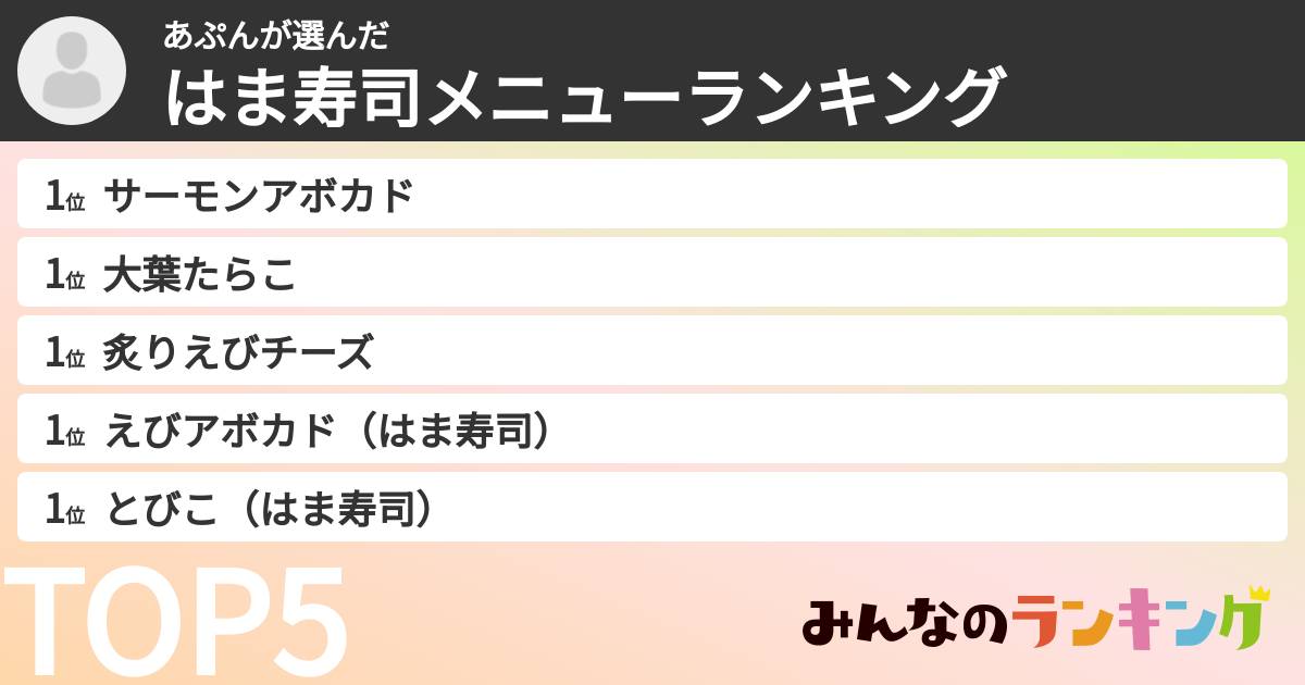 あぷんさんの「はま寿司メニューランキング」