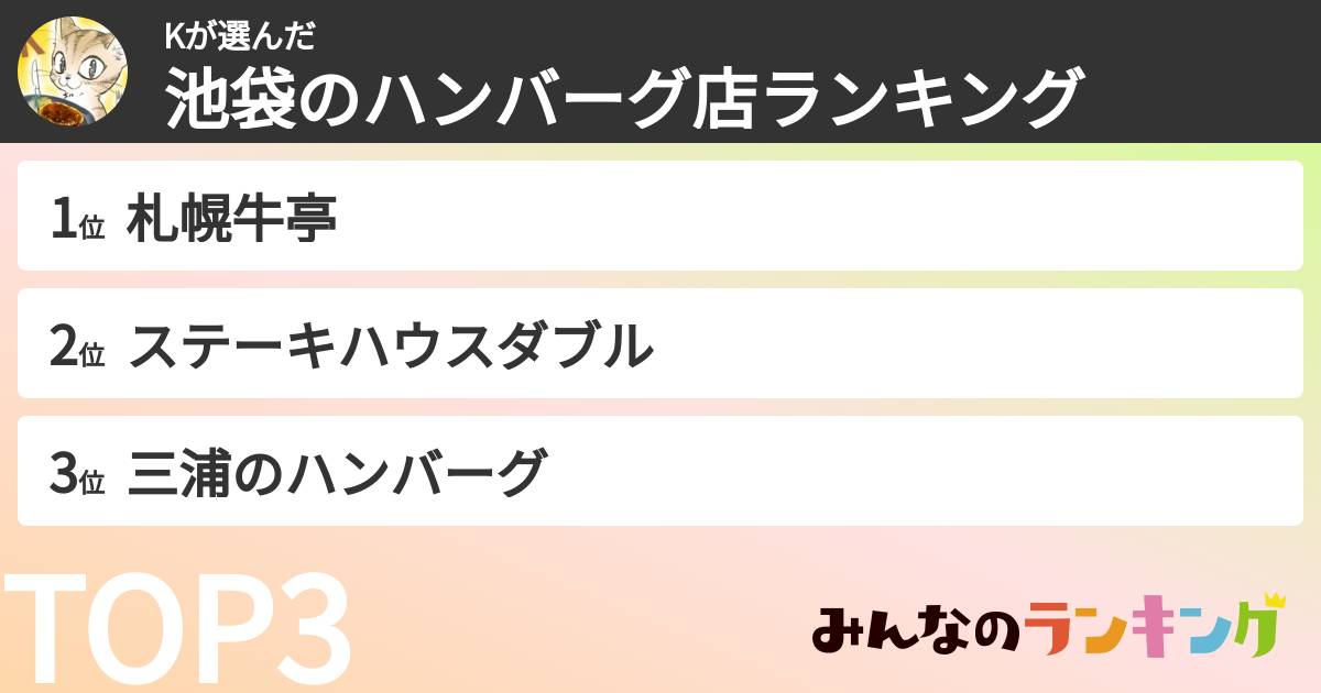 Kさんの「池袋のハンバーグ店ランキング」