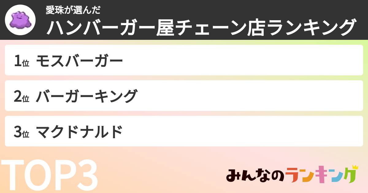 愛珠さんの「ハンバーガー屋チェーン店ランキング」