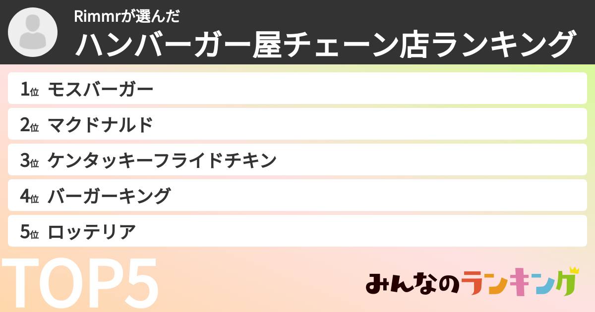 Rimmrさんの「ハンバーガー屋チェーン店ランキング」