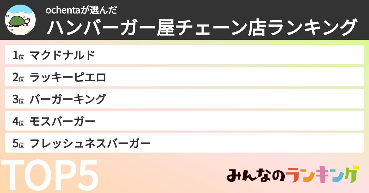 ochentaさんの「ハンバーガー屋チェーン店ランキング」