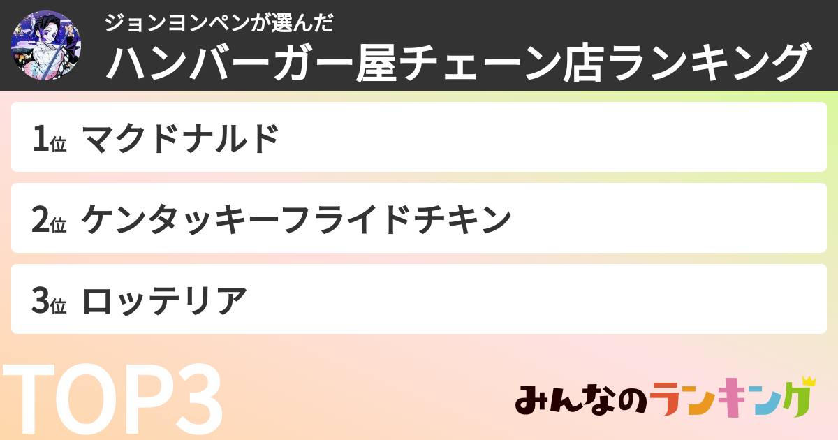 ジョンヨンペンさんの「ハンバーガー屋チェーン店ランキング」