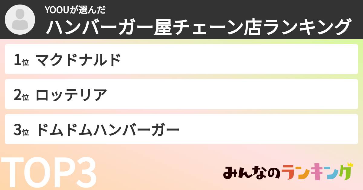 YOOUさんの「ハンバーガー屋チェーン店ランキング」