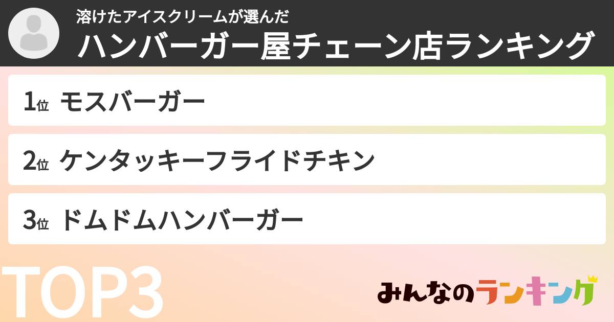 溶けたアイスクリームさんの「ハンバーガー屋チェーン店ランキング」
