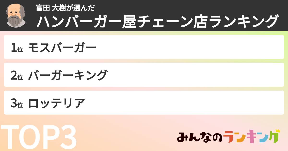 富田 大樹さんの「ハンバーガー屋チェーン店ランキング」