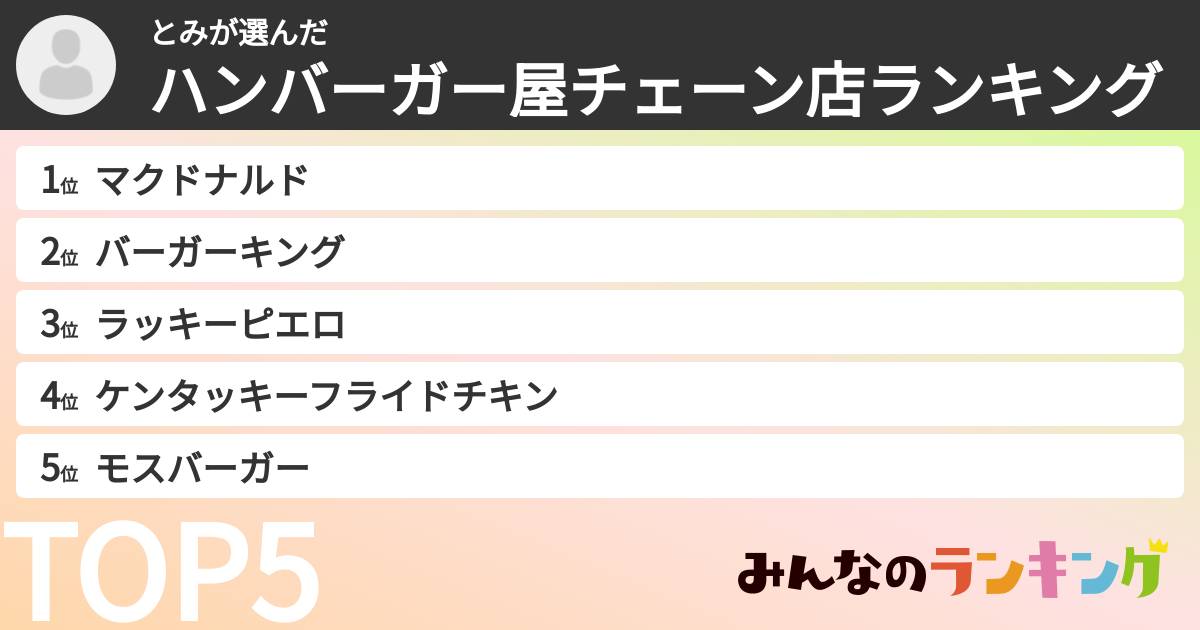 とみさんの「ハンバーガー屋チェーン店ランキング」