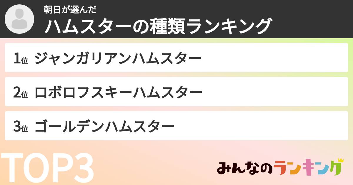 朝日さんの「ハムスターの種類ランキング」