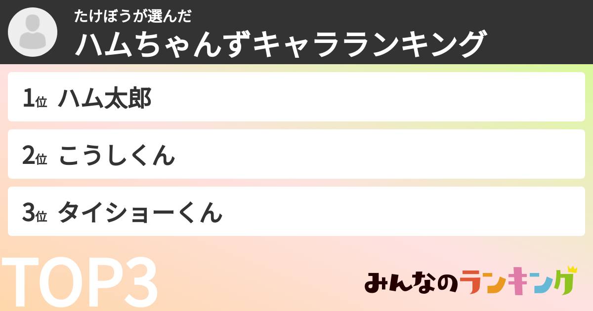 たけぼうさんの「ハムちゃんずキャラランキング」