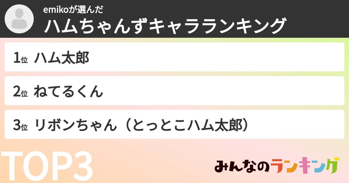 emikoさんの「ハムちゃんずキャラランキング」