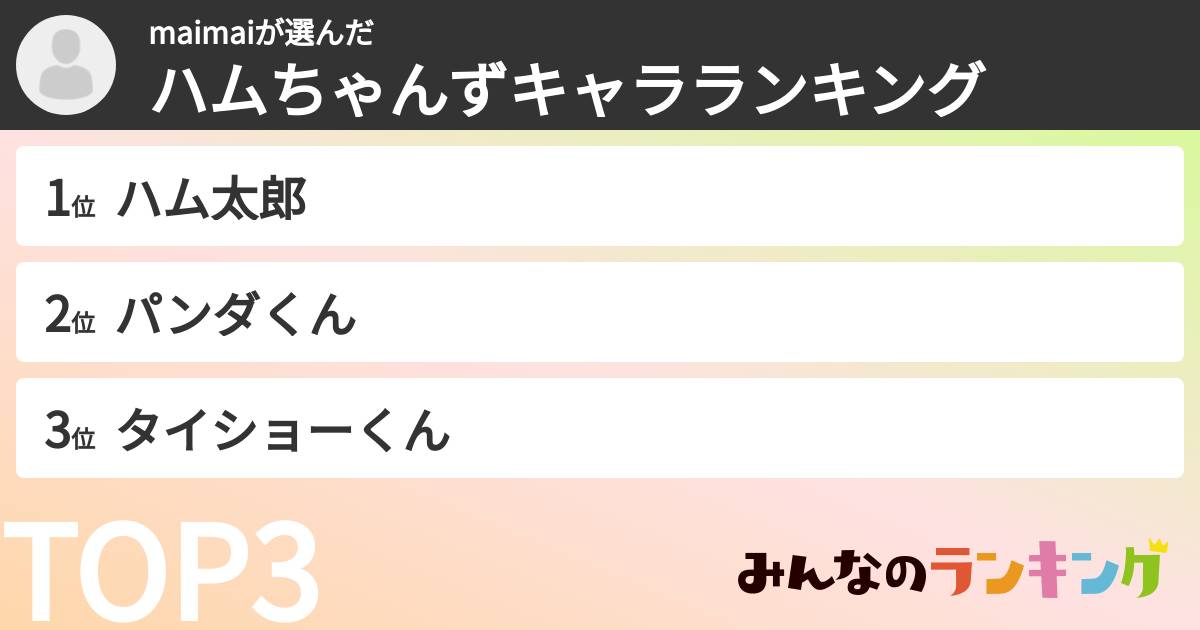 maimaiさんの「ハムちゃんずキャラランキング」