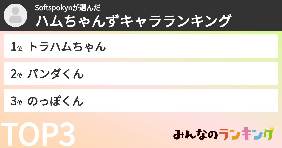 Softspokynさんの「ハムちゃんずキャラランキング」