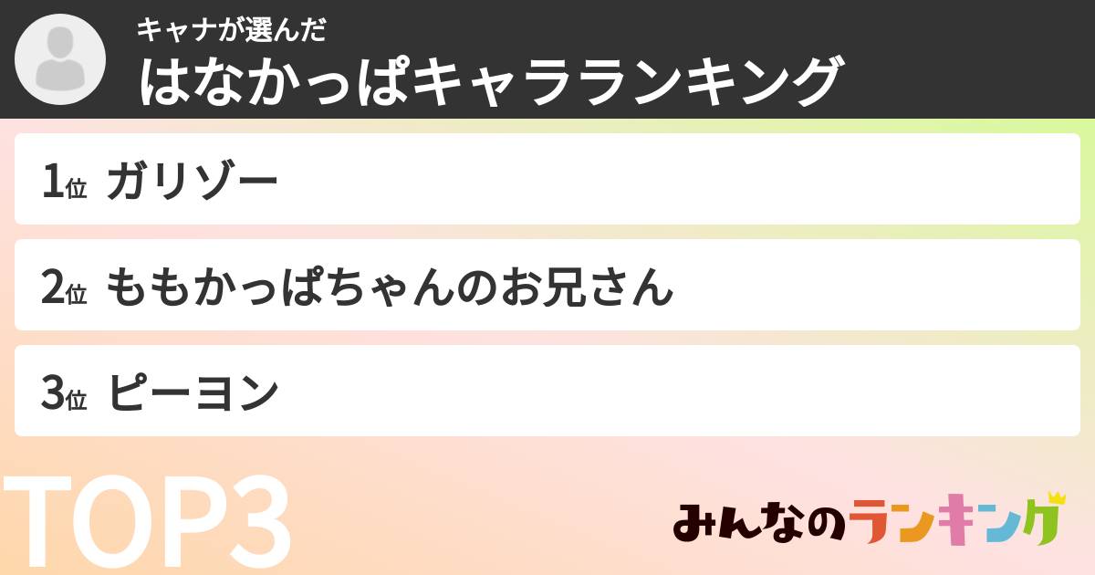 キャナさんの「はなかっぱキャラランキング」