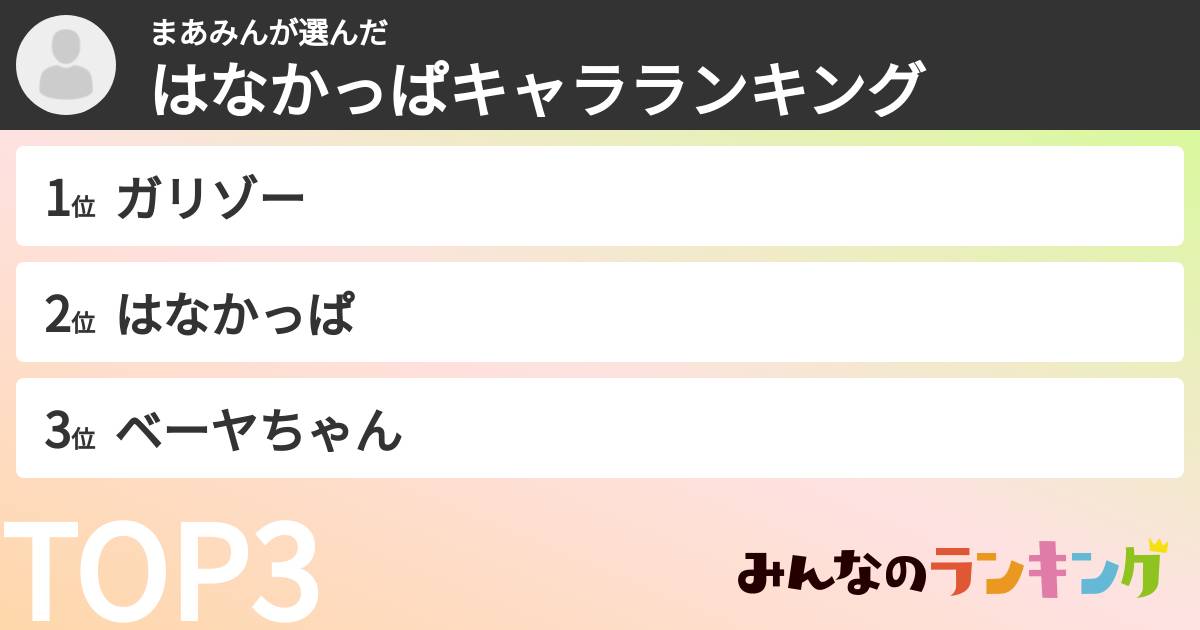 まあみんさんの「はなかっぱキャラランキング」