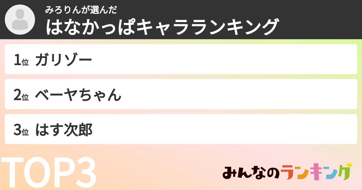 みろりんさんの「はなかっぱキャラランキング」