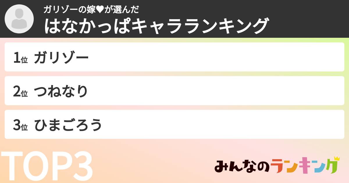 ガリゾーの嫁♥さんの「はなかっぱキャラランキング」