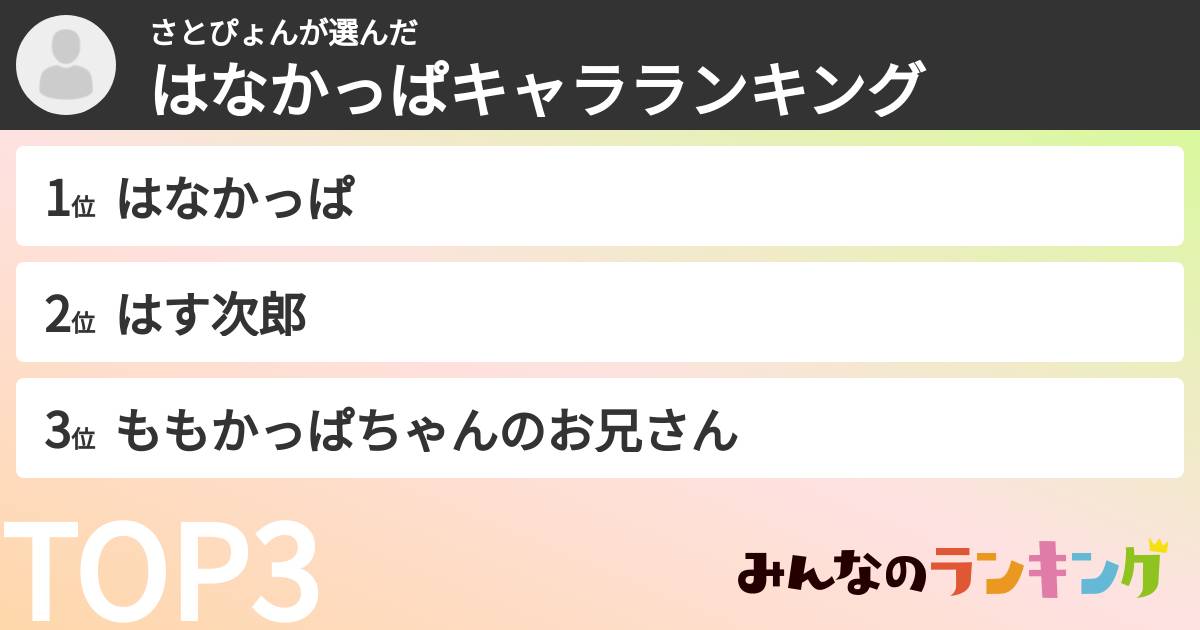 さとぴょんさんの「はなかっぱキャラランキング」