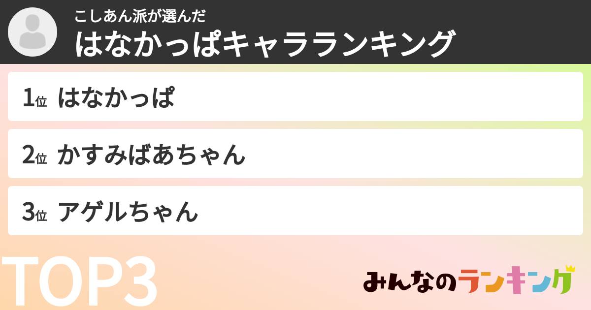 こしあん派さんの「はなかっぱキャラランキング」