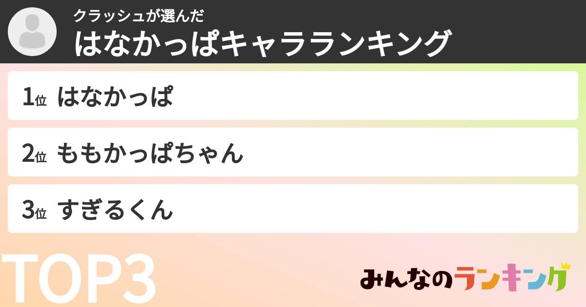 クラッシュさんの「はなかっぱキャラランキング」
